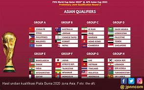 Jadwal Putaran Ketiga Kualifikasi Piala Dunia Zona Asia 2026